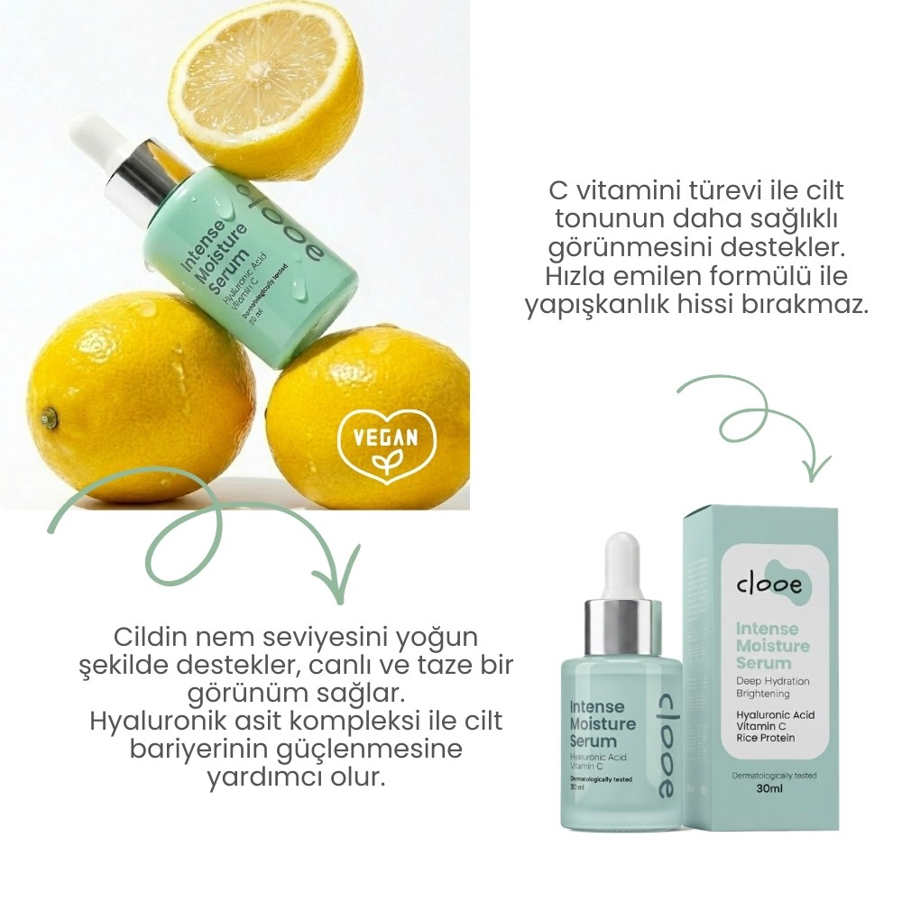 Intense Moisture Serum